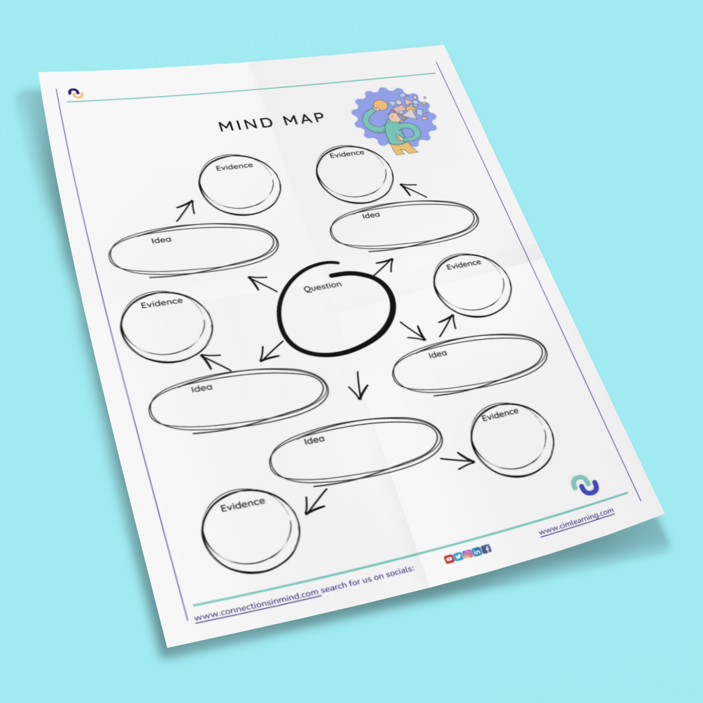Essay Writing – Mind Map – Worksheet