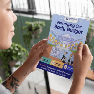 Managing Our Body Budget Poster